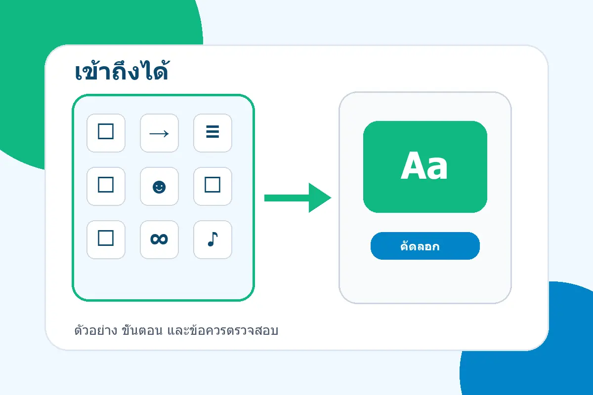 สรุปขั้นตอนจากบทความ ใช้อักษรพิเศษอย่างไรให้เว็บไซต์และข้อความยังเข้าถึงได้
