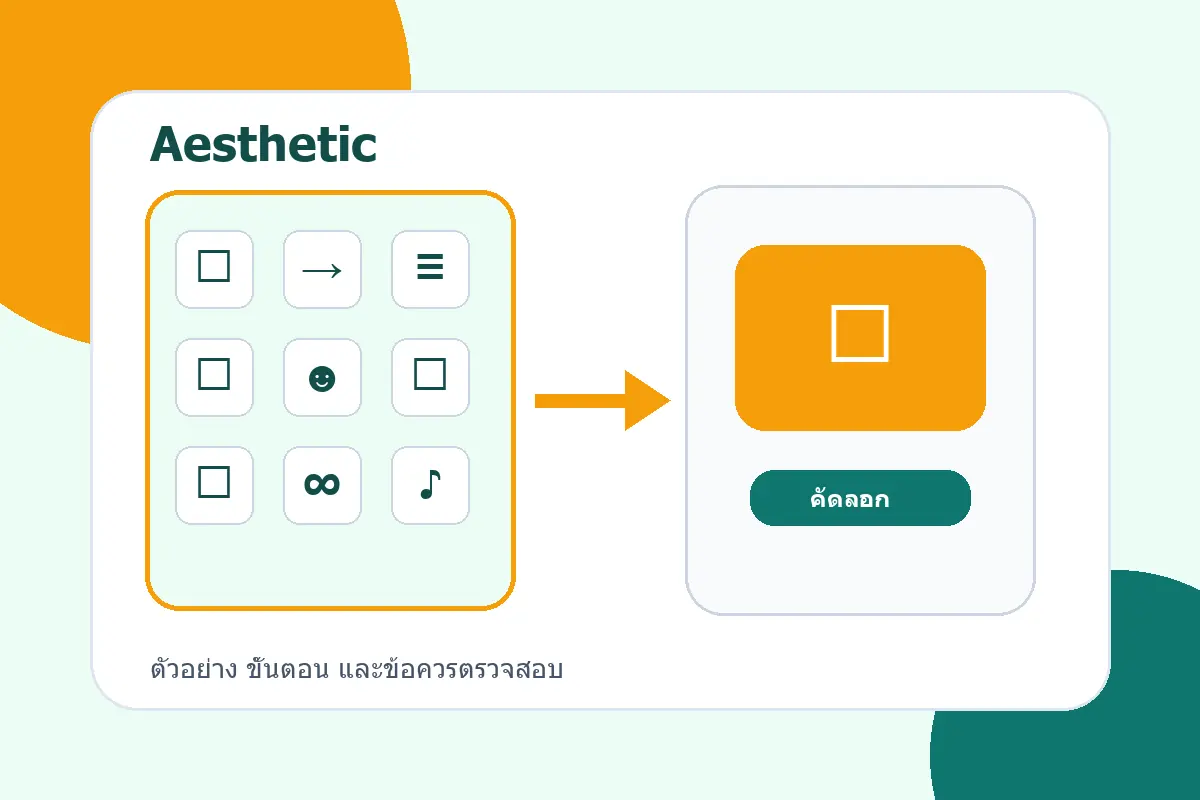 ภาพสรุปแนวทางจากบทความ แจกอักษรพิเศษ Aesthetic พร้อมคัดลอกสำหรับ Bio และแคปชัน