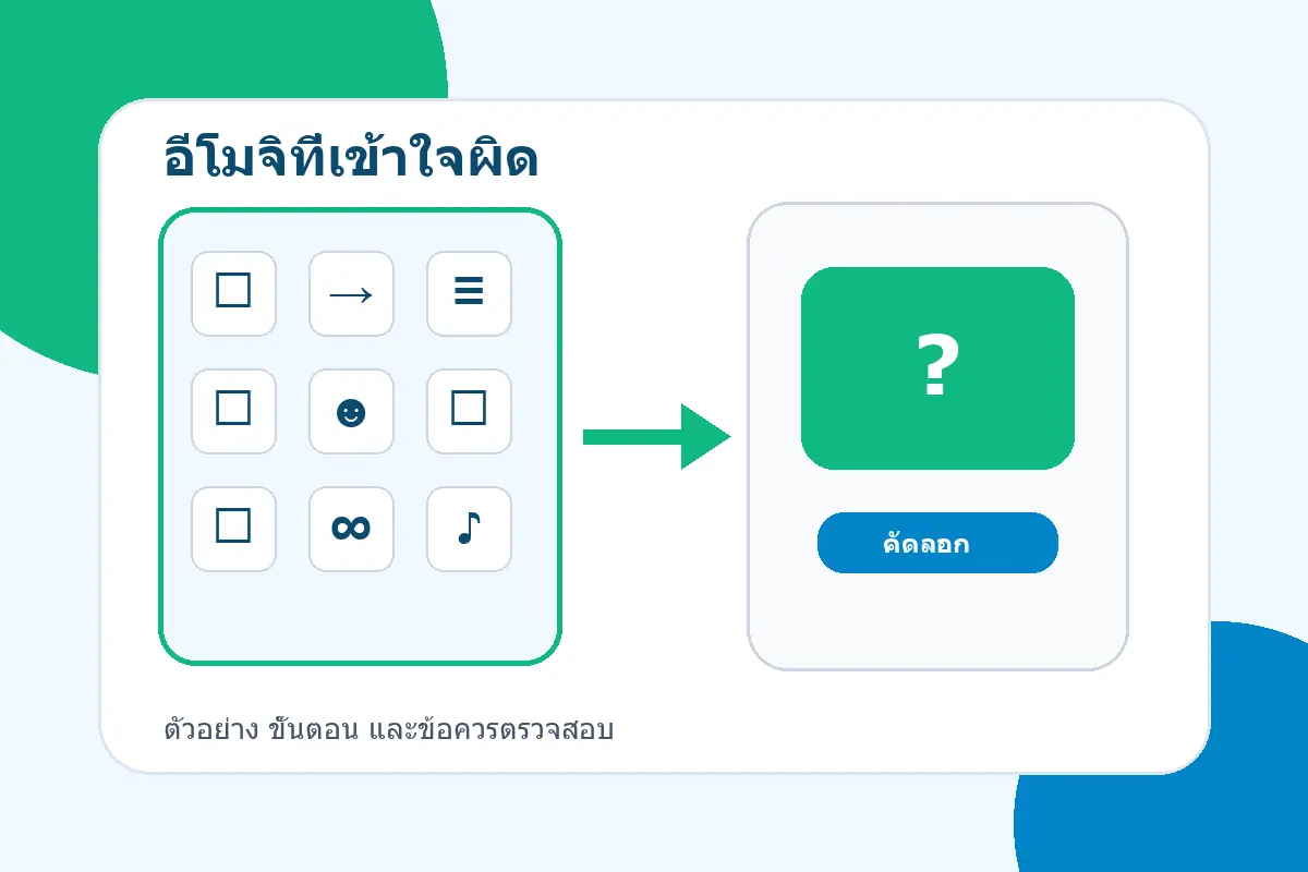 ภาพสรุปแนวทางจากบทความ อีโมจิที่มักเข้าใจผิด และวิธีลดความคลาดเคลื่อนในการสื่อสาร