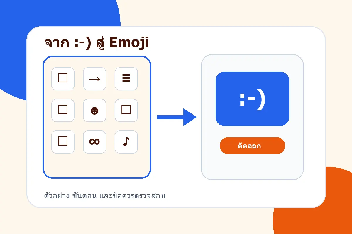 ภาพสรุปแนวทางจากบทความ จาก Emoticon :-) สู่ Emoji ประวัติการสื่ออารมณ์บนโลกออนไลน์
