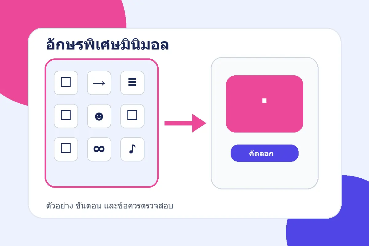 ภาพสรุปแนวทางจากบทความ อักษรพิเศษมินิมอล พร้อมคัดลอกสำหรับชื่อ Bio และหัวข้อ