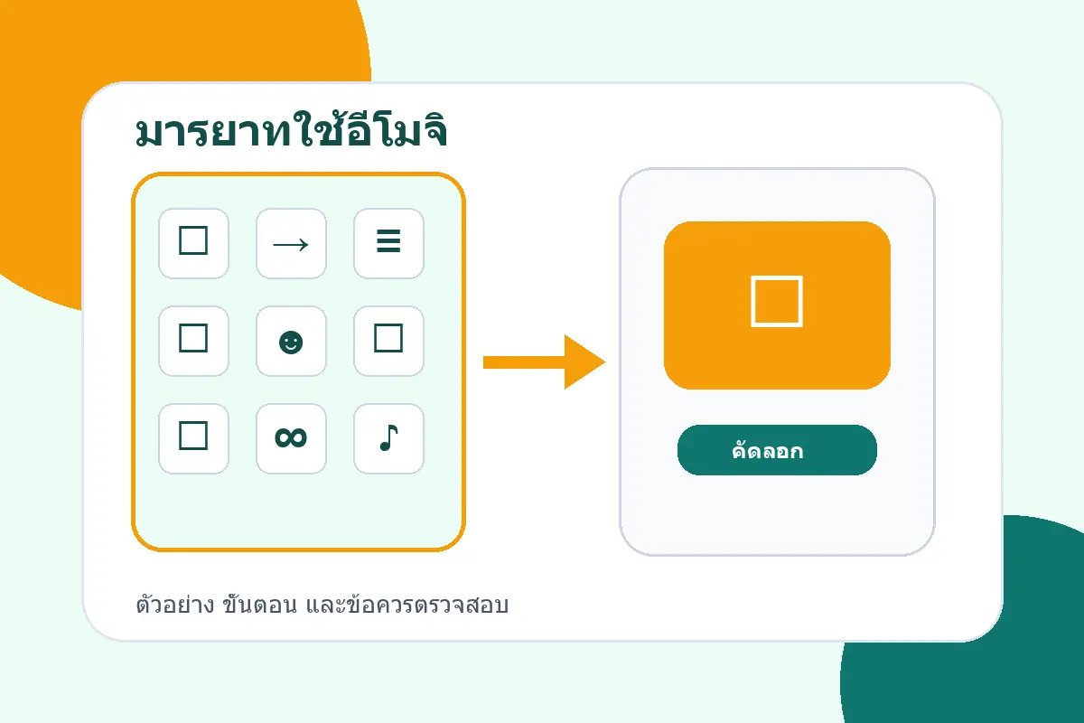 ภาพสรุปแนวทางจากบทความ มารยาทการใช้อีโมจิในแชต งาน และโซเชียลมีเดีย