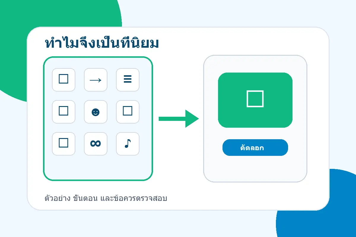 ภาพสรุปแนวทางจากบทความ ทำไมอักษรพิเศษถึงได้รับความนิยมในชื่อเกมและโซเชียล